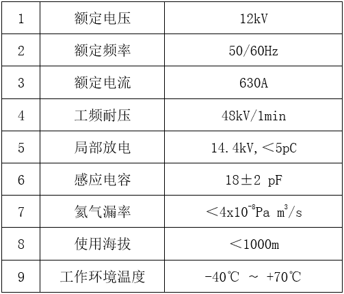 1606119636518031112.png blob.png